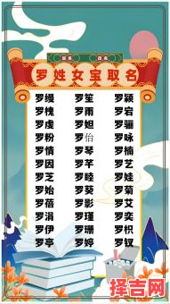 罗姓女孩名字大全2020属鼠免费 2026兔年罗姓女孩名字-第1张图片