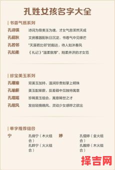 孔姓名字女孩名字寓意 孔姓名字女孩名字-第1张图片