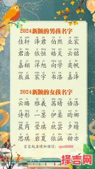 2o21年女宝宝取名 宝宝取名字2026年女孩-第1张图片
