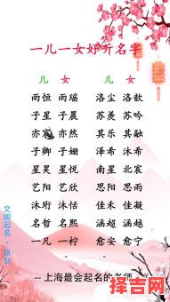1月出生的女宝宝取什么名字 1月份出生女孩取名-第1张图片