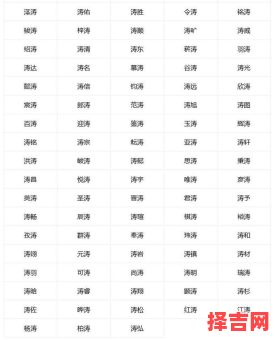 带涛的女性名字 带涛字的女孩名-第1张图片