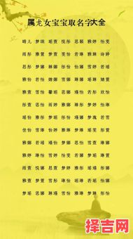 女宝宝名字大全属龙 好听的女孩名字2026龙宝宝-第1张图片