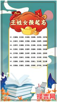给孩子起名字女孩姓王 女孩子起名姓王-第1张图片