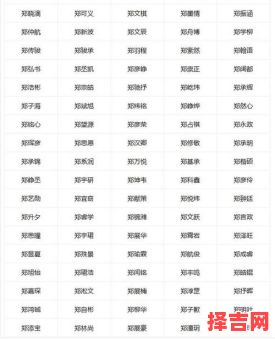 郑思蕊名字的含义是什么 郑思什么女孩名字-第1张图片